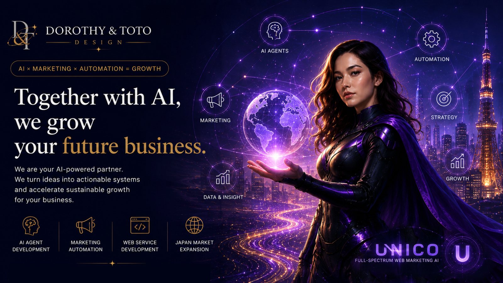 Dorothy & Toto Design — Together with AI, we grow your future business